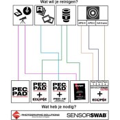 SS-PECBTL_02-1